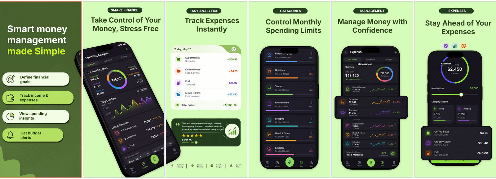 Money Tracker — full 6-panel carousel
