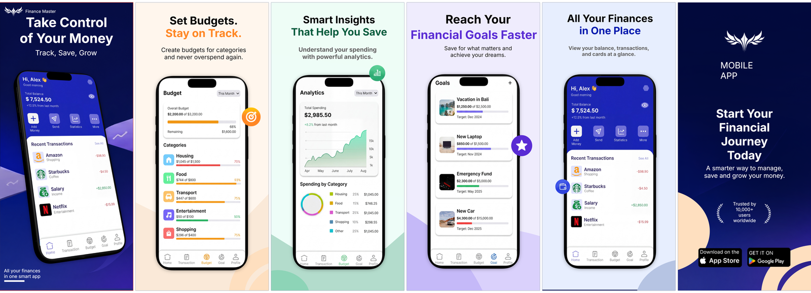 Finance Pro — full 6-panel carousel