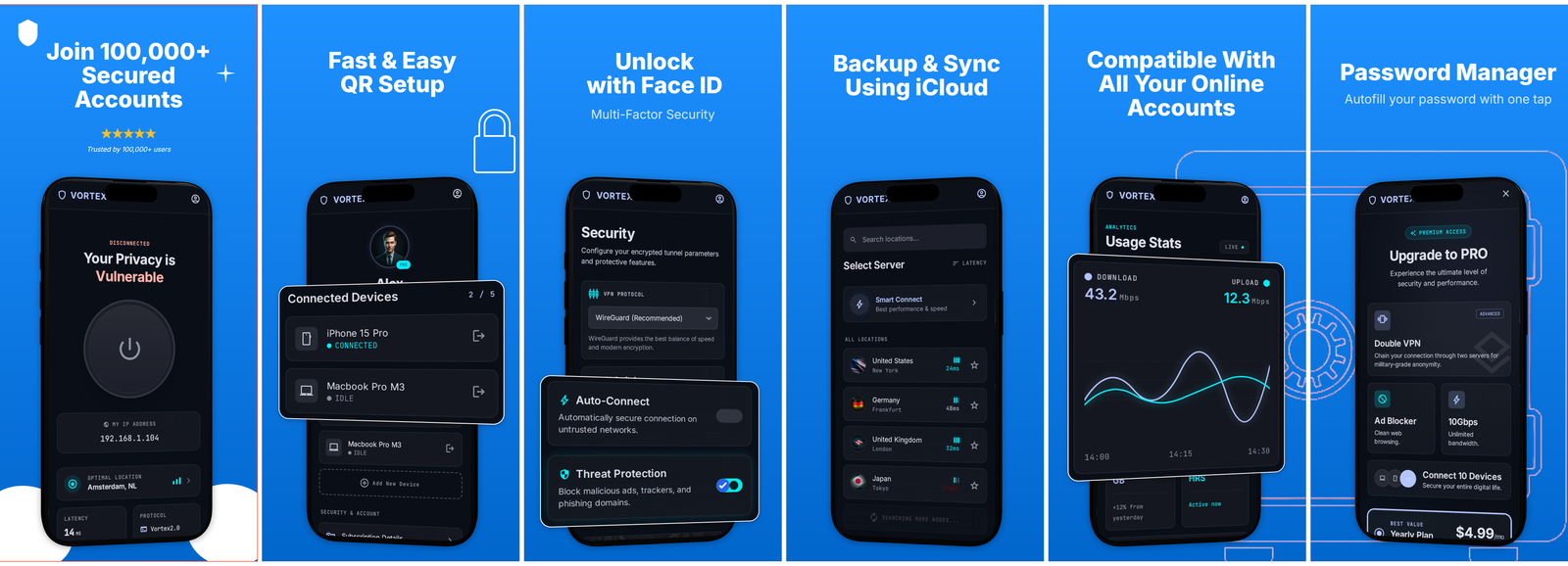 Secure VPN — full 6-panel carousel